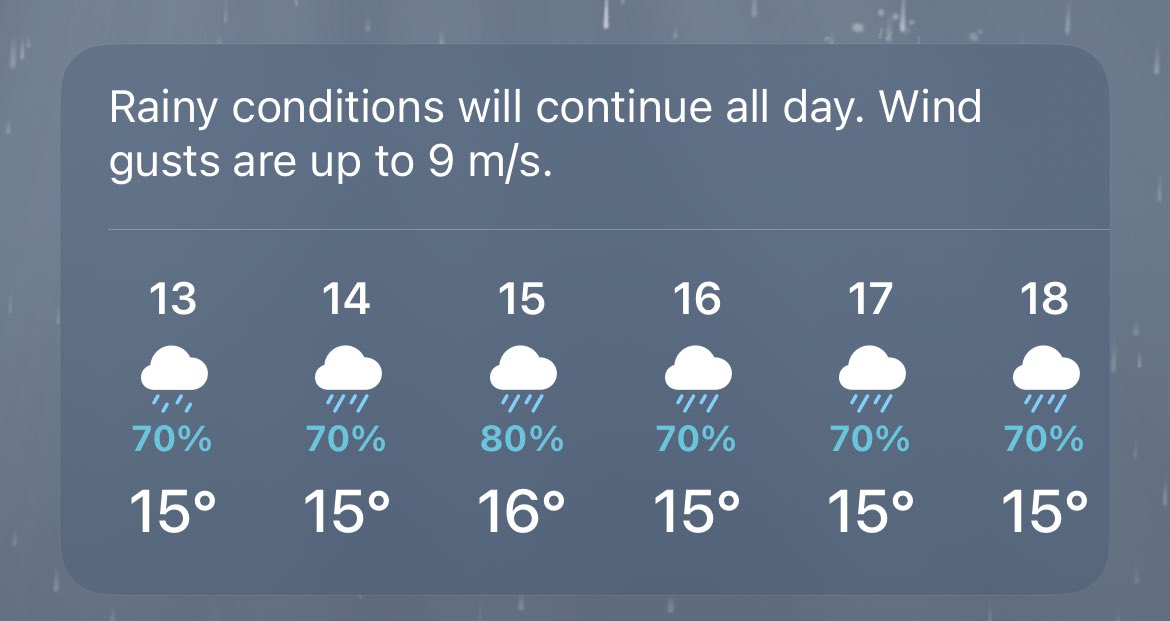 Yakyu Cosmopolitan on Twitter "Both of the games I had tickets for got rained out. Brilliant!"