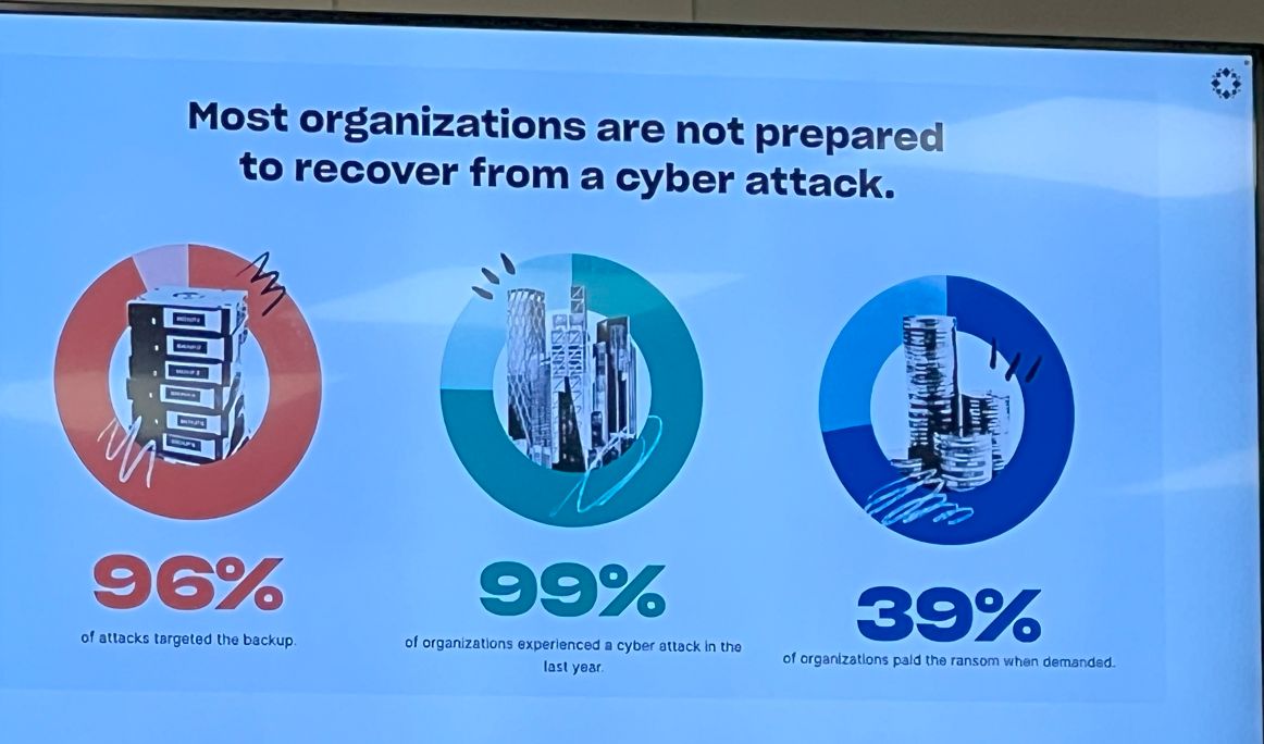 ISC2SFL's tweet image. Thanks to everyone who was able to attend the first @ISC2SFL and @SFISSA joint Cybersecurity event @ Palm Beach State College on Thursday May 18,2023.
Thank you South Florida ISSA for hosting us (@ISC2
South Florida).