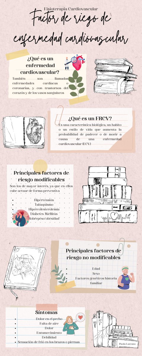 PaolayLazcano's tweet photo. Cada año mueren más personas por enfermedades cardiovasculares (ECV) que por cualquier otra causa. 🫀
@ft_nava https://t.co/okb1fX3eTG