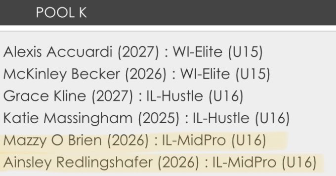 Congratulations to our girls who were selected to the <a href="/USJN/">USJN</a> Mid America Challenge pool All Star team! 🏀
@JordanJakiya <a href="/Becca_McDougall/">Rebecca McDougall</a> <a href="/MazzyOBrien/">Mazzy O'Brien</a> <a href="/AinsleyMRed/">Ainsley Redlingshafer</a> 

<a href="/LCHSgirlsbball/">🚀Limestone Girls Basketball 🚀</a> <a href="/wchs_308gbb/">WCHS Girls Bball</a> 

#MidProFam