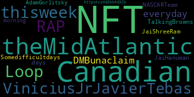 Trending in my timeline now:  #NFT (2)  #Canadian (1)  #theMidAtlantic (1)  #thisweek (1)  #Loop (1)  #RAP (1)  #ViniciusJr (1)  #JavierTebas (1)