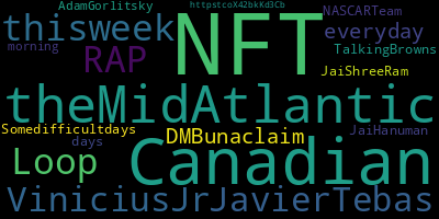 Trending in my timeline now: #NFT (2) #Canadian (1) #theMidAtlantic (1) #thisweek (1) #Loop (1) #RAP (1) #ViniciusJr (1) #JavierTebas (1)