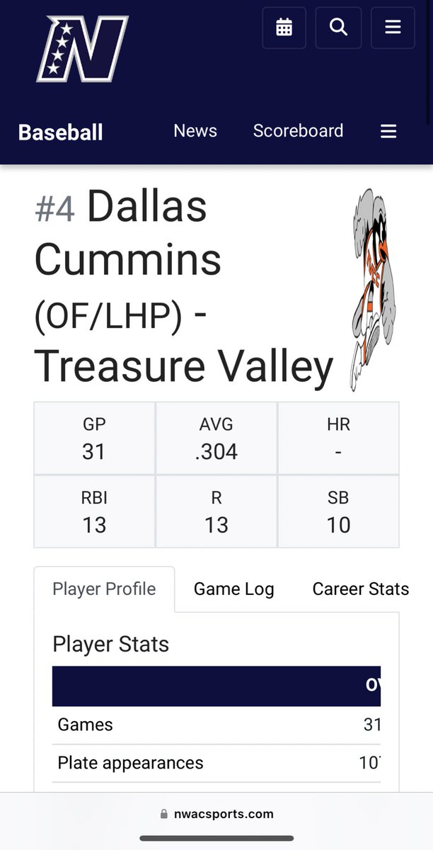 dallascummins12's tweet image. Some swings from today. 

Freshman year numbers:
AVG .304 Conference .347 
10 SB 
6.5 60yd 

@Chukarbaseball @PNW_CBR @PNW_Uncommitted 

Phone number: 816-349-1860
Email: dallascummins12@yahoo.com