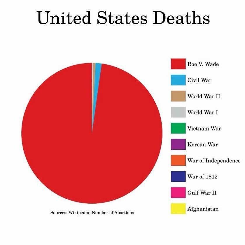 prolifecoffee's tweet photo. https://t.co/DUuGcluQtT