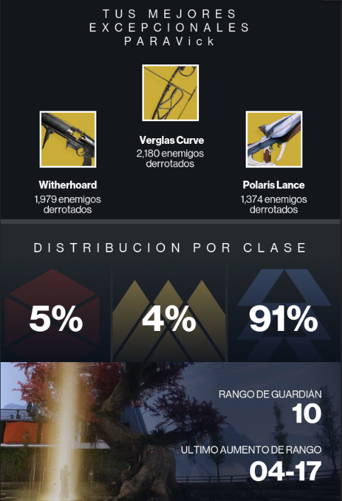 vick_cl's tweet photo. #Destiny2 #S20MOMENTS https://t.co/T8NiZRFAkq