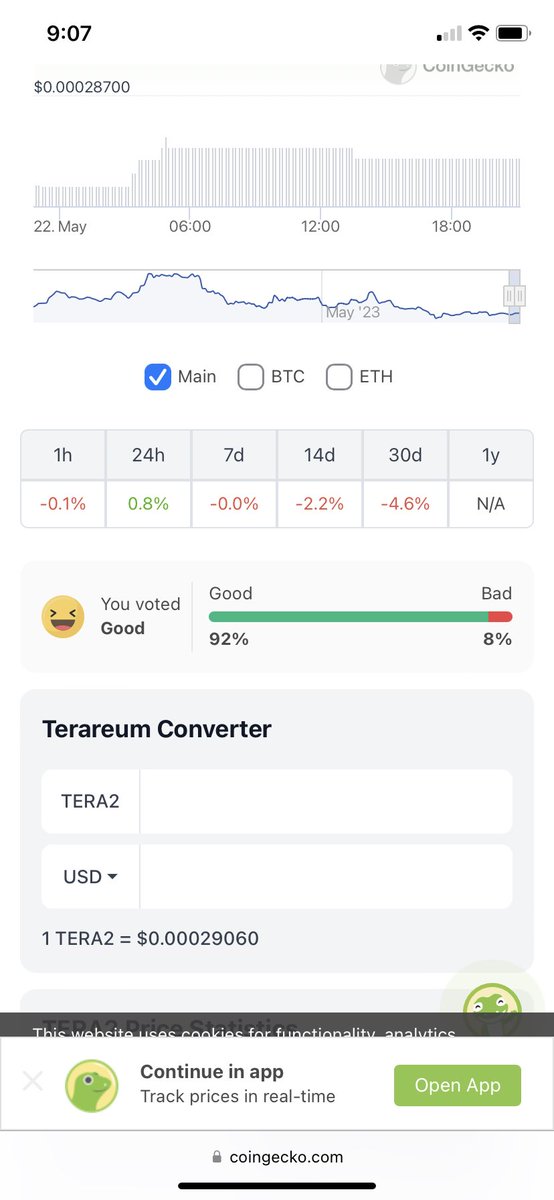 Mindylo42753903's tweet photo. 🚀 Qfam, 🎉 We've soared to a
phenomenal 92% on CoinGecko! 💪🌟
Brace yourselves for the journey
towards generational wealth! 📈
🚀💼 #Quntum #Qfam
#CryptoSuccess #GenerationalWealth
https://t.co/jdPnlhbDEd https://t.co/Cgw5s2y1RJ