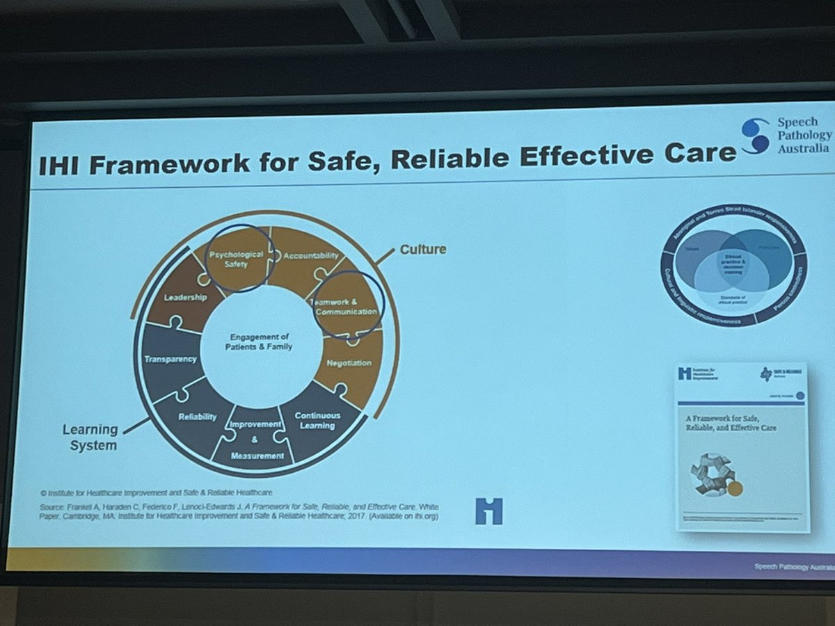 #modelsofcare #culture #quality #patientcentred  #ethics. Chair of Ethics Board @TrishBradd talking about importance of psychological safety. Ethics escalation at SPA: issue(s) in professional communication. #reflectivepractice #SPAconf 👏🏻