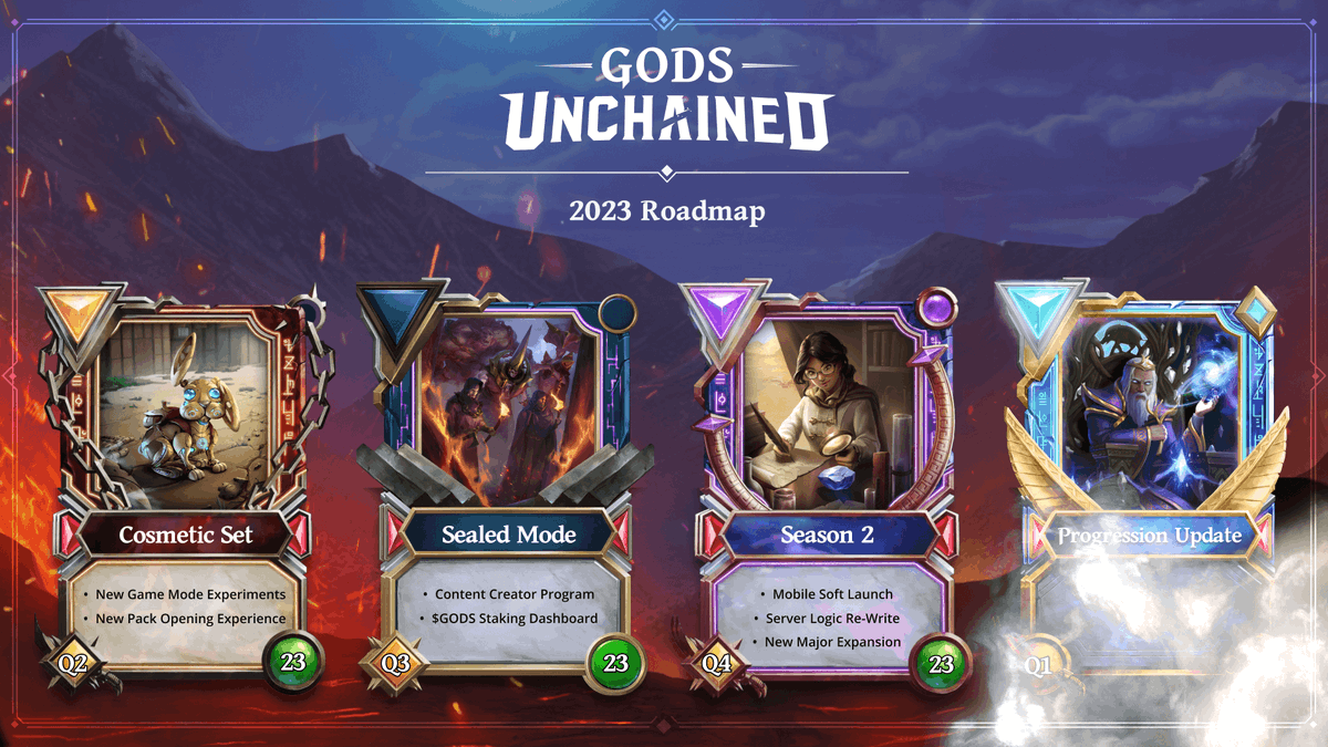 Gods Unchained tweet media