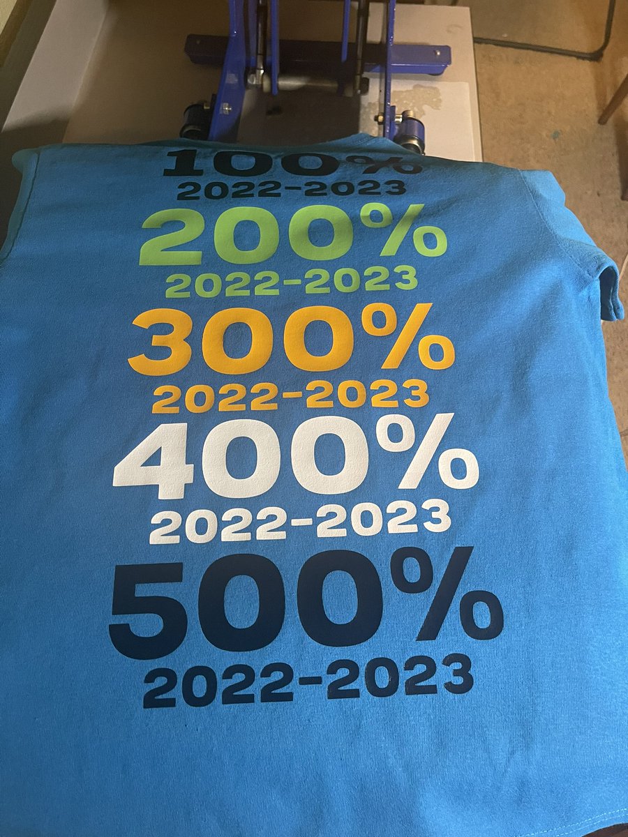 4 days before school ends, and he reaches 500% in ST Math! #ProudTeacher <a href="/STMath/">ST Math Educator? Follow us on MINDEduOrg!</a> <a href="/Slawren12005347/">SLawrence</a> <a href="/STMathTX/">STMathTX</a> <a href="/MuellerKISD/">Mueller Elementary</a> <a href="/KleinISD/">Klein ISD</a>