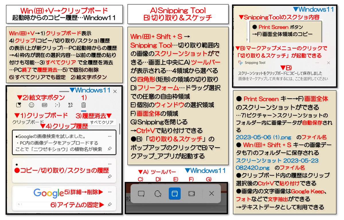 takagakiyo89100's tweet image. ●PCのWindows11のWin(田)+Shift+Sで起動する「SnippingTool」とPrintScreenキーなどの各種スクリーンショットとの方法をまとめました。
…#Windows10 #PrintScreen #SnippingTool #スクリーンショット