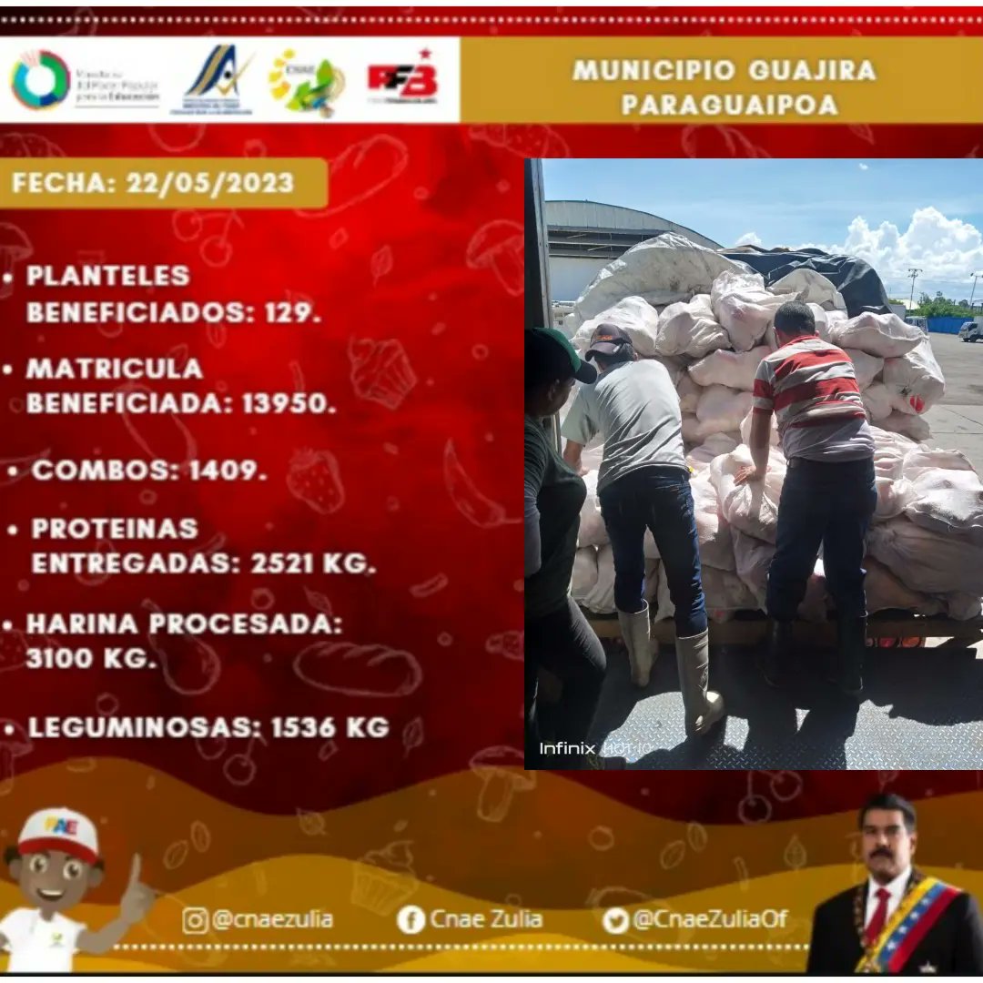 #22Mayo • Nos fuimos para los Municipios Almirante Padilla y Guajira, garantizando una Alimentacion de Calidad😎

#MaduroMasPueblo 

<a href="/NicolasMaduro/">Nicolás Maduro</a> <a href="/_LaAvanzadora/">Yelitze Santaella</a> <a href="/LealTelleria/">M/G Carlos Leal Tellería</a> <a href="/pedrodiazg59/">Pedro Diaz</a> <a href="/cnaeoficial/">cnaeoficial</a> <a href="/jennysiemprech1/">Jenny Cedeño</a> <a href="/AmeliachPSUV/">Francisco Ameliach</a> @MPPEDUCACION @zonaeduzulia
