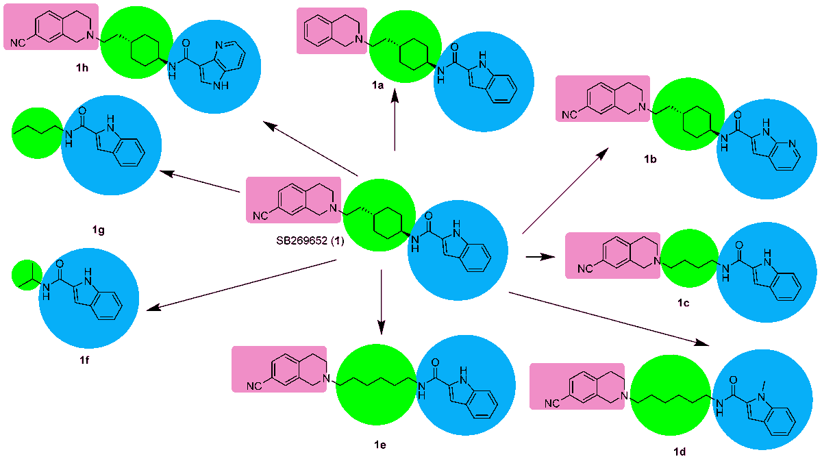 Molecules_MDPI's tweet photo. 📌#allostericmodulation #drugsynthesis
#New #Publication “Allosteric Modulators of Dopamine D2 Receptors for Fine-Tuning of Dopaminergic Neurotransmission in CNS Diseases: Overview, Pharmacology, Structural Aspects and Synthesis”
By Kaczor et al.
👉https://t.co/gQGc2Akiu1 https://t.co/0IP4ysXgTY