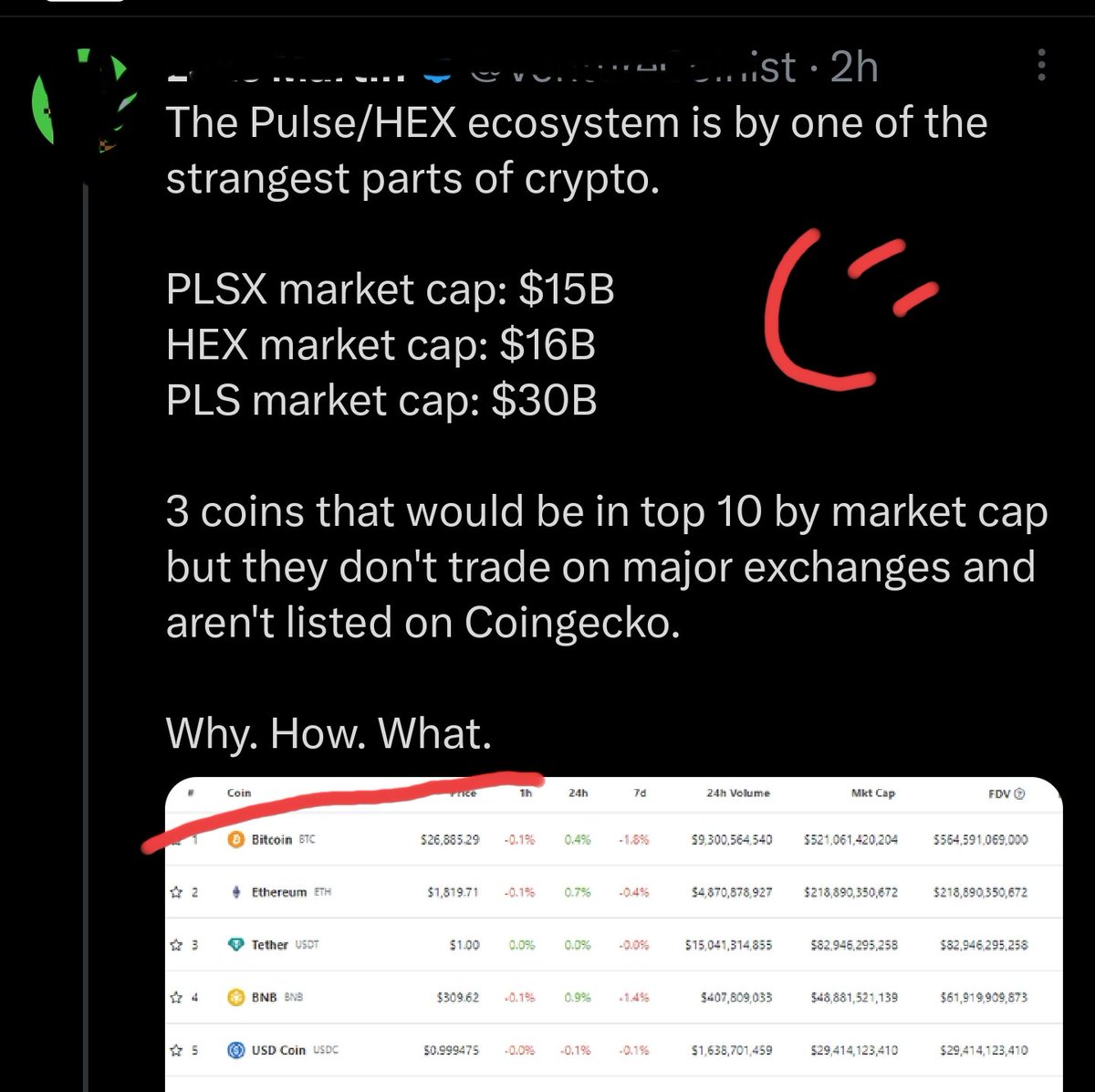 K4KCrypto's tweet image. 🚨🚨Crypto Twitter just now realizing theyve been gatekept from the shining city on the hill