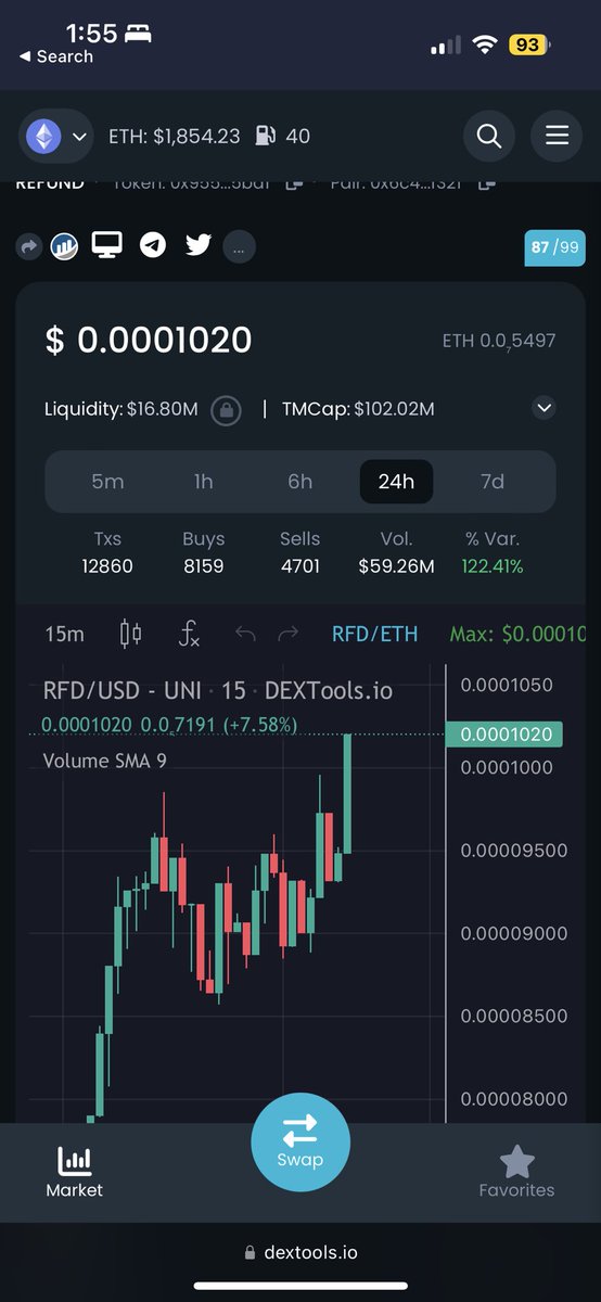 Crypto4Breakfast tweet media