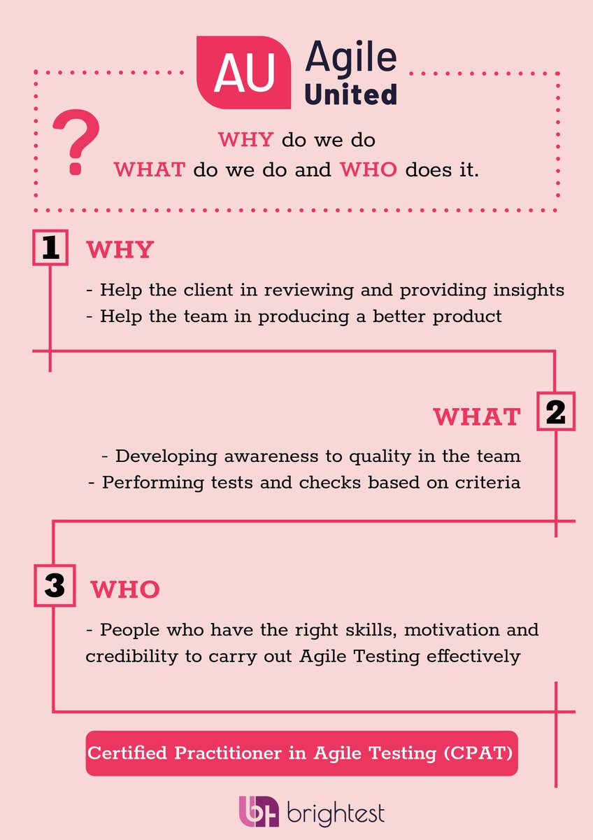 📷Master the four pillars of testing and quality in an Agile context: people skills, agile skills, testing skills, and technology skills
📖Request training from our accredited provider, <a href="/DeAgileTesters/">DeAgileTesters</a>, and become a Certified Practitioner in Agile Testing (CPAT) through Brightest