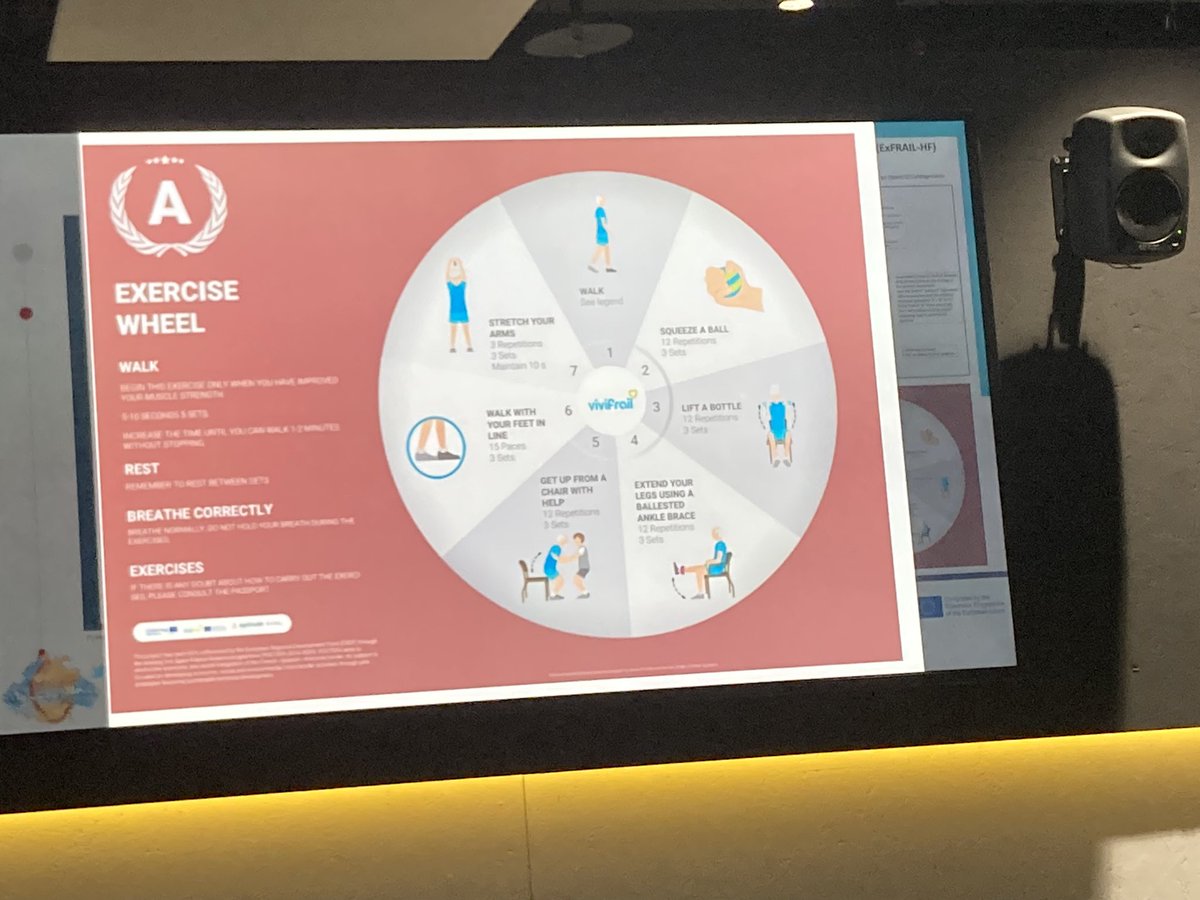 Domiciliary #exercise intervention with the #vivifrail program in very elderly fragile #heartfailure with reduced #ejectionfraction patients improve #NYHA and PASE scores

David Dobarro #HeartFailure2023
