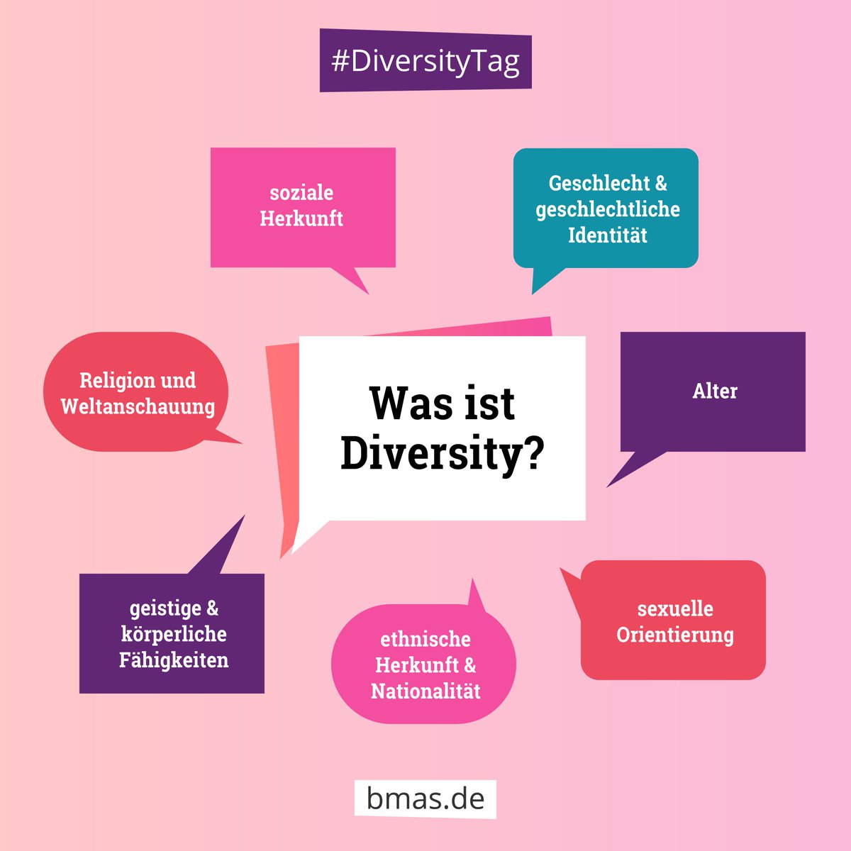 Was bedeutet eigentlich #Diversity? 👷🏼‍♀️👩🏻‍⚕️👨🏽‍🔧🧑🏼‍💼
Wir sagen: eine bunte, vielfältige Gesellschaft, Offenheit, neue Chancen und sozialer Wandel. Deshalb setzen wir uns ein für eine #Arbeitswelt, in der alle so sein können, wie sie sind. Mehr: charta-der-vielfalt.de #DDT23