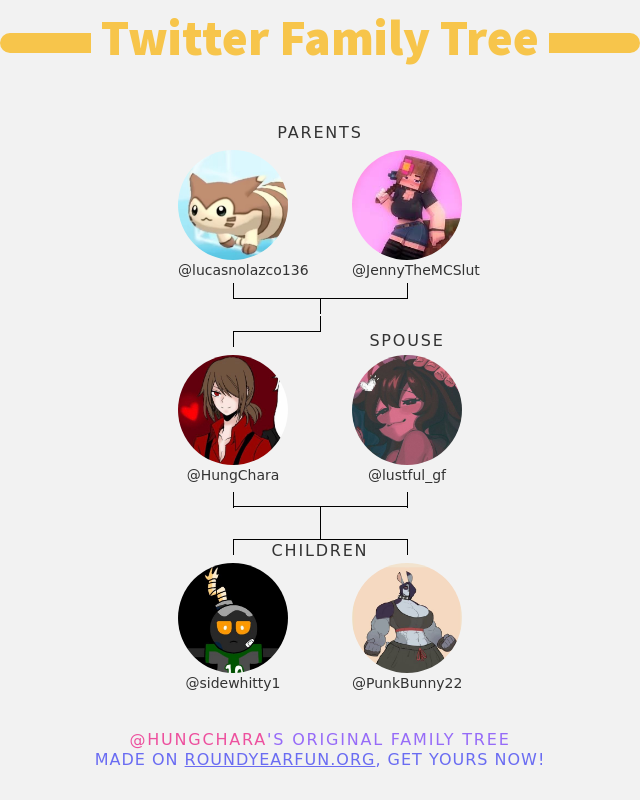 👨‍👩‍👧‍👦 My Twitter Family:
👫 Parents: @lucasnolazco136 @JennyTheMCSlut
👰 Spouse: <a href="/lustful_gf/">Cherry Girlfriend❤🍒</a>
👶 Children: <a href="/sidewhitty1/">★David Black★ ⌚ (Out of Break RN)</a> <a href="/PunkBunny22/">Punk Bunny Ruth (Full Dom) (On/Off)</a>

➡️ anyplacehere.me/twitterfamily?…