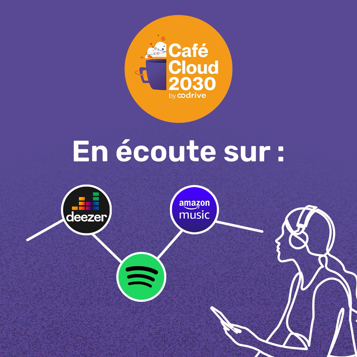 🟣🟠Retrouvez notre émission #CaféCloud2030, gratuitement, sur les plateformes d'écoute.
🎙️#Spotify : open.spotify.com/show/4m6ANUBRX…
🎙️#Deezer : deezer.com/fr/show/5995117
🎙️#AmazonMusic : music.amazon.com/podcasts/75394…
#NumériqueResponsable #GreenIT #TransitionNumérique #CaféCloud2030 #Podcast