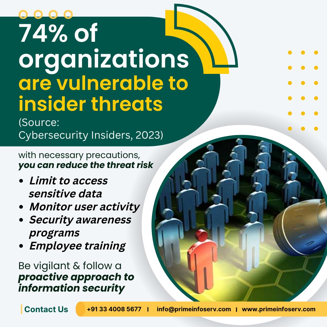 Did you know that some of the biggest security breaches originate from within organizations? Insider threats pose a significant risk to your business's sensitive data and reputation.
#primeinfoserv #cybersecurity #securitybreaches #businessdata #dataprotection #insiderthreat