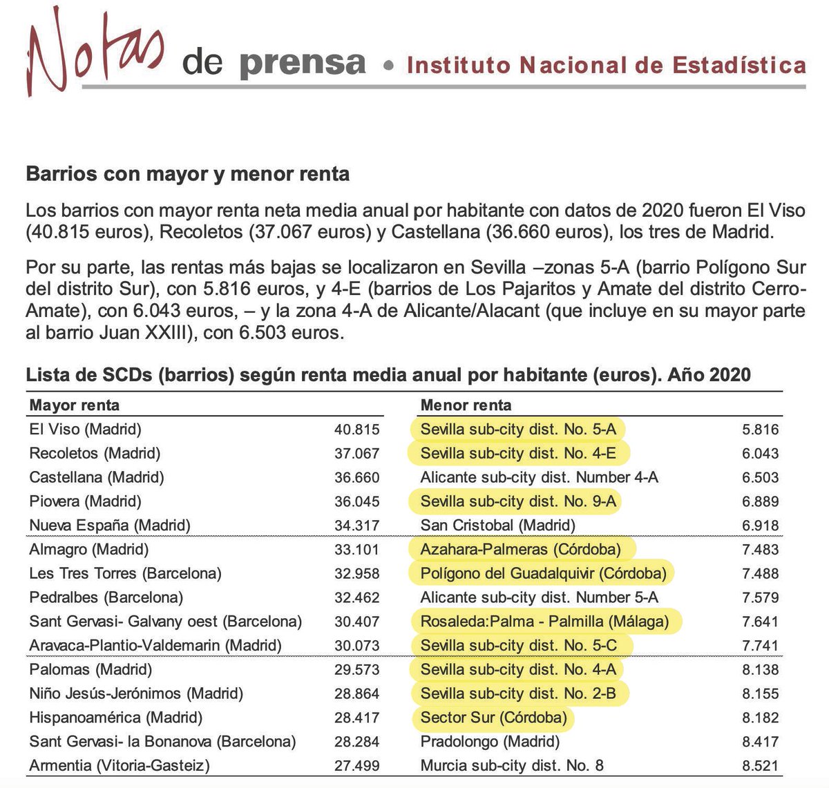 10 de los 15 barrios más pobres del Estado están en Andalucía. Otro año más y ningún partido estatal mira por nosotros. 

Queremos garantizar ayuntamientos valientes que luchen por una vida digna en todos sus barrios.

Si tú también, este 28M vota Adelante Andalucía.
