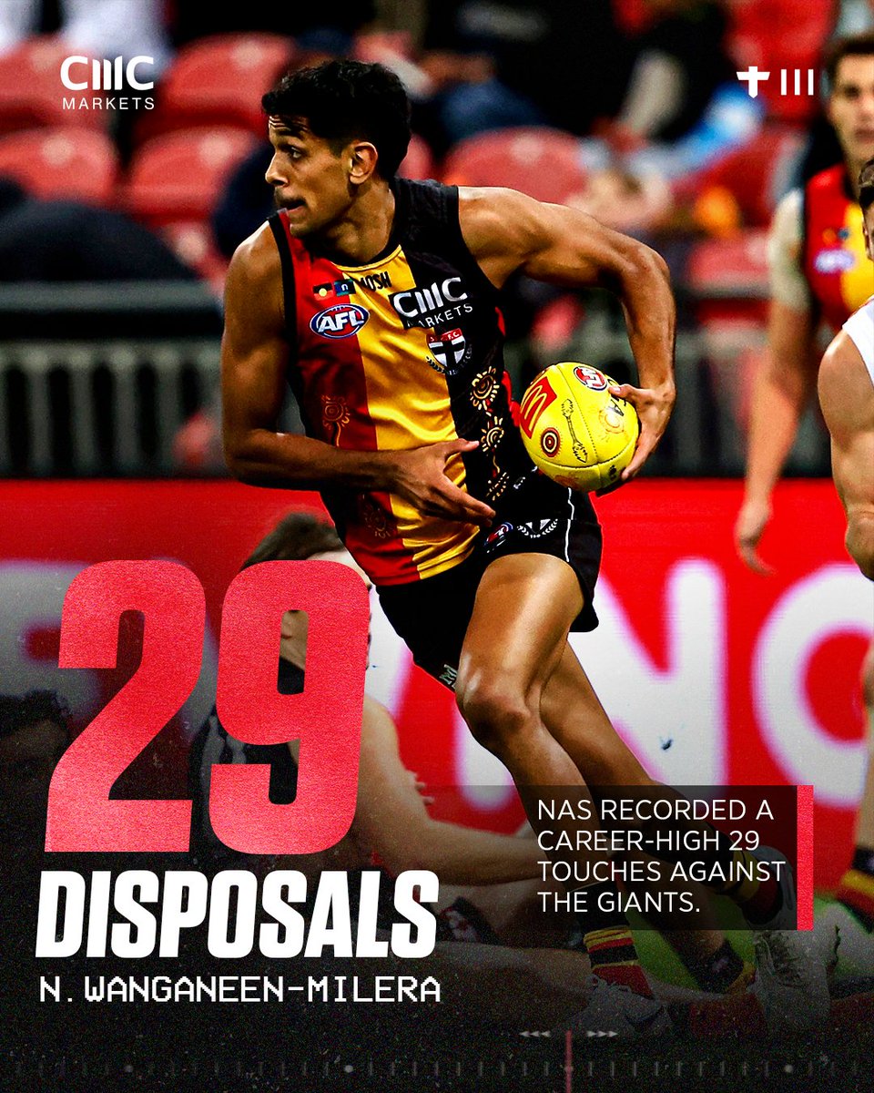 New career-high for Nas ⚡️