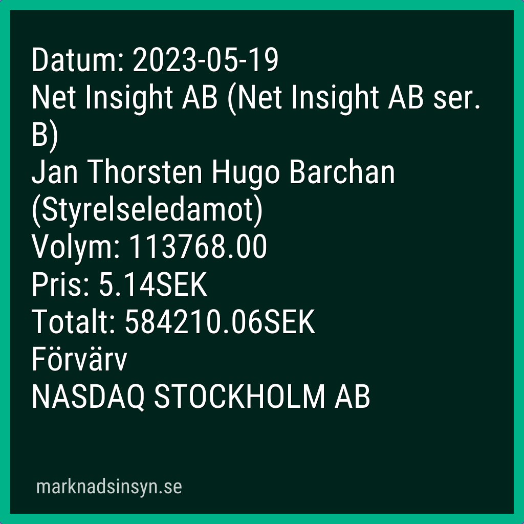 svenroed's tweet image. Insynshandel #netinsight (källa FI). #netinsight #SE0000366098 $neti netinsightb