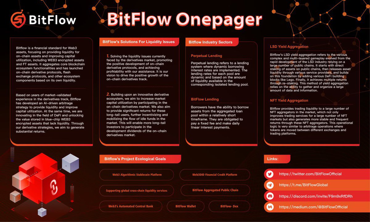 ⚡️Introducing the #BitFlow onepager! 

🔥Here is the everything you need to know about BitFlow and our platform!

Check it out👇

#Web3 #DeFi #Web3Community