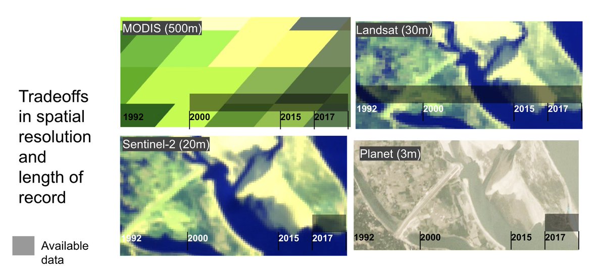 sharing our materials for the Social[Pixel] Lab flood mapping/remote sensing in Google Earth Engine/machine learning workshop in Bangladesh today- available here for anyone to access! mapping floods from cyclone Amphan 2020+ Sylhet flash floods in 2022 docs.google.com/document/d/1uC…