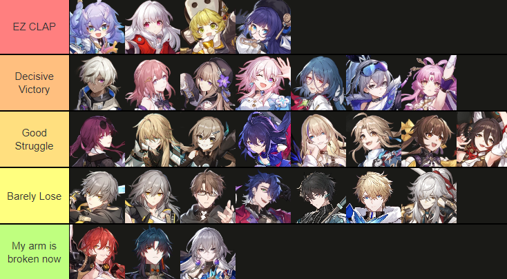 starrailshop's tweet photo. #honkaistarrail characters I could beat in an Arm Wrestle #starrailtwt https://t.co/fAqE7M7gtp