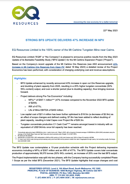 EQResourcesASX's tweet photo. 🎉 STRONG BFS UPDATE DELIVERS 47% INCREASE IN NPV!

@EQResourcesASX is pleased to announce positive results from the May 2023 Update of its #BankableFeasibilityStudy for the #MtCarbine Expansion Project.
ASX announcement👉https://t.co/lNE7ECB1ob
$EQR.ax #tunsten #mining #netZero https://t.co/oT34LKaKjN