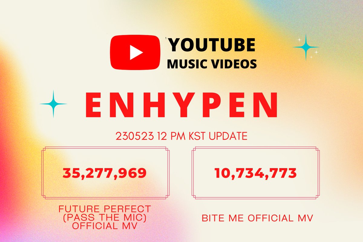 [UPDATE] 230523
12 PM KST YOUTUBE

Next goal is 11M #BITEME

#ENHYPEN #엔하이픈 #DARKBLOOD
#ENHYPEN_4thMiniAlbum
<a href="/ENHYPEN_members/">ENHYPEN</a> <a href="/ENHYPEN/">ENHYPEN OFFICIAL</a>