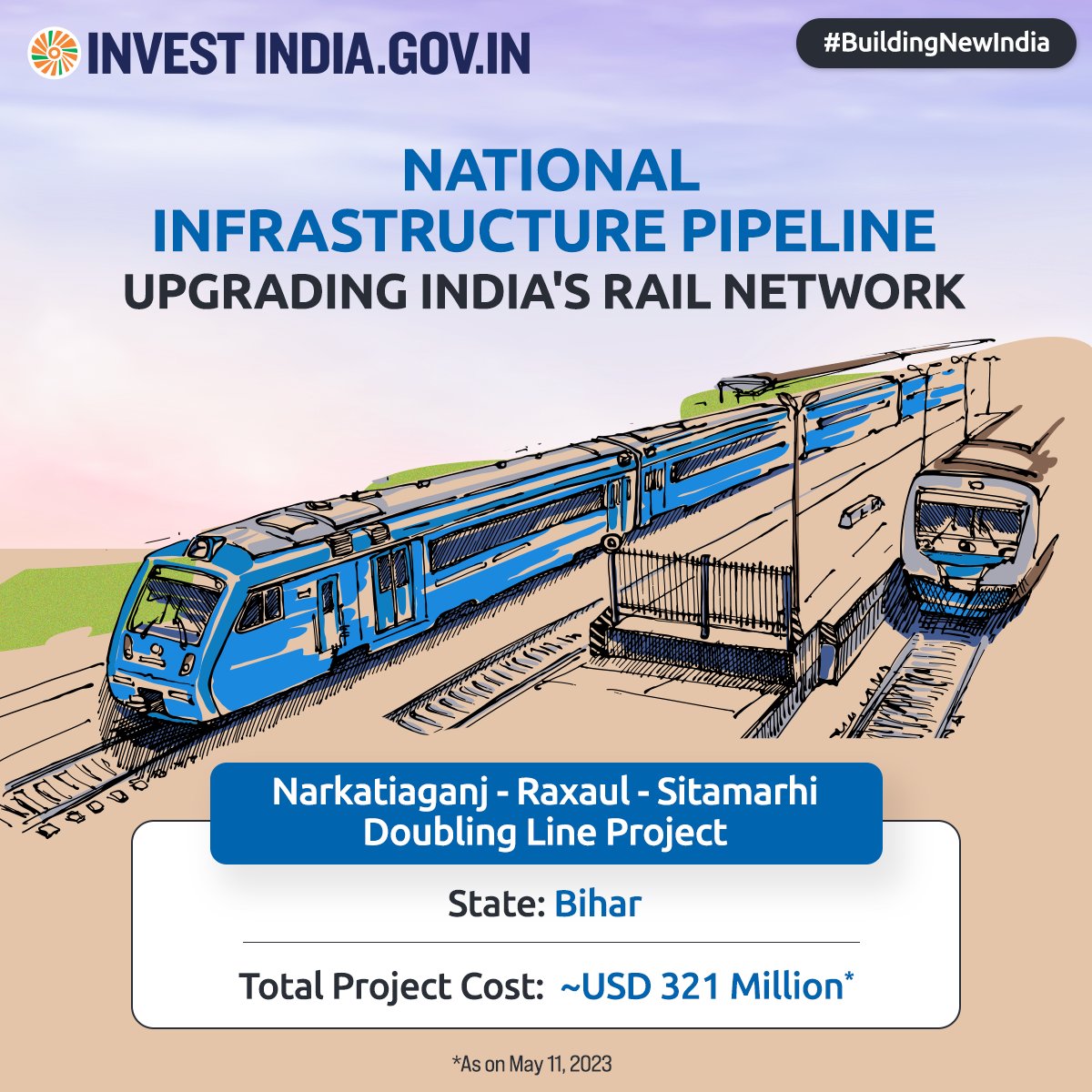 Narkatiaganj - Raxaul - Sitamarhi Doubling Line Project aims to ease congestion to allow faster and more reliable movement with minimum delays across Bihar.
#NationalInfrastructurePipeline
@spjdivn