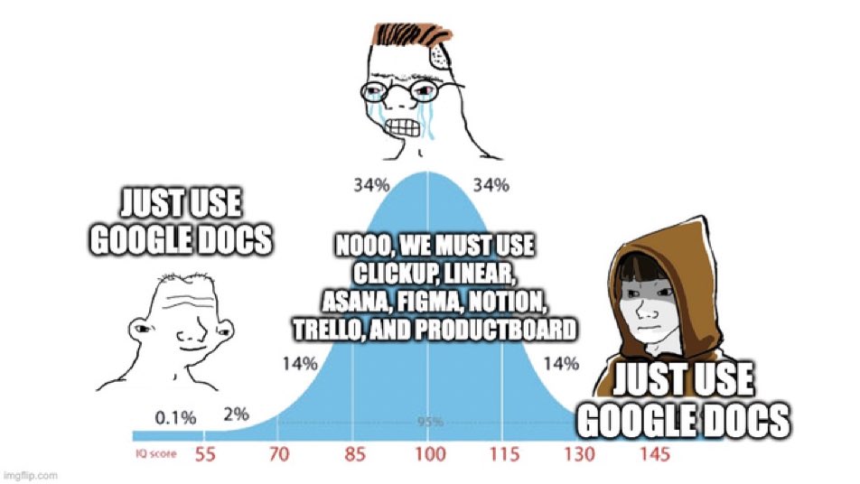 I so strongly agree with this meme.