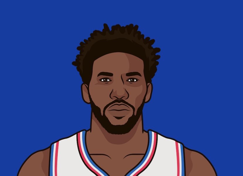 njokicfanclub's tweet photo. Nikola Jokić won Conference Finals MVP before Joel Embiid MADE the Conference Finals💀

Biggest robbery ever. https://t.co/we5QA6VmV4