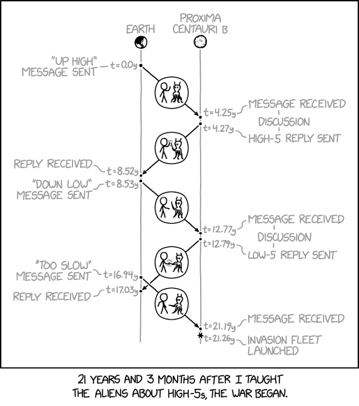 christoph tweet media