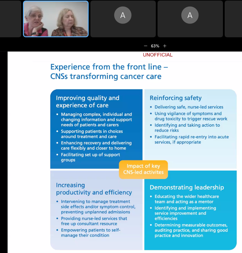 The skills to work in #EndofLifeCare include the ability to be silent, & providing comfort & empathy - very important 'soft' skills - some of the most confronting skills - advanced #communication & advocacy skills - @kate_swetenham #MattersofLifeandDeath
@RePaDD1 #seminar #NPCW23