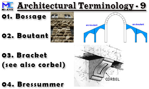 Mi1991Ibrahim's tweet photo. Architectural Terminology - 9
#architecturalvideo #design #designer #designs #nata #bossage #boutant #bressumer #nationalaptitudetestinarchitecture #hafeezcontractor #Sanjaypuri #rajrewal #BVDoshi #brindasomaya #charlescorrea #sameeppadora https://t.co/isMidbBp55