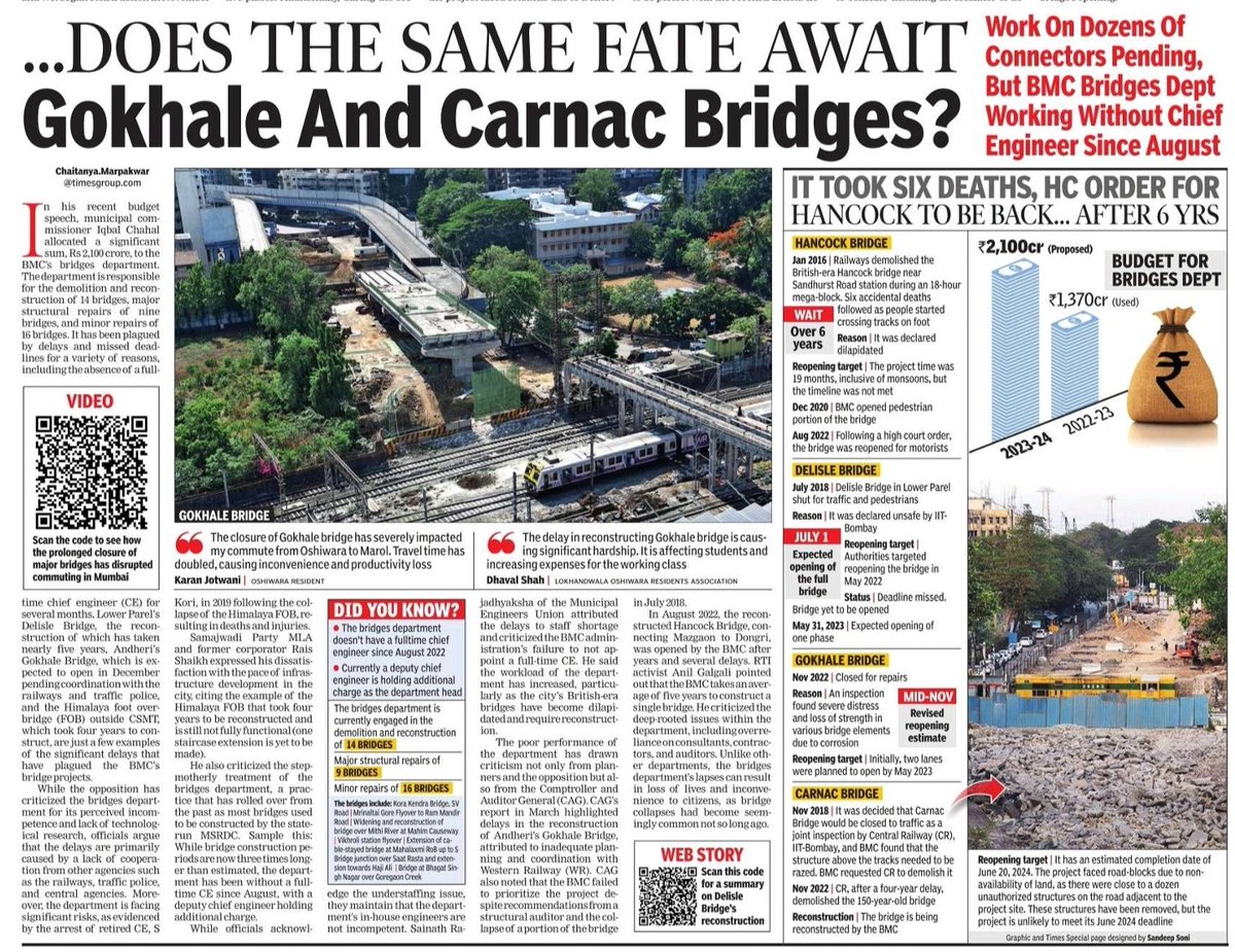 AndheriLOCA's tweet photo. Does the same FATE await
Gokhale
&
Carnac bridges
🗞️ @chaitanya_pm
@richapintoi
2100 CRORES Allocated for Mumbai bridges
NO chief Engg Bridges since August
Crores lost in fuel
Productive man Hrs lost
Cost overrun
Traffic jams
@RanvirShorey
@Kun_Srivastav
@sumrag
@DoctorLFC
@amitsurg
@Anujalankar9
@MandarSawant184