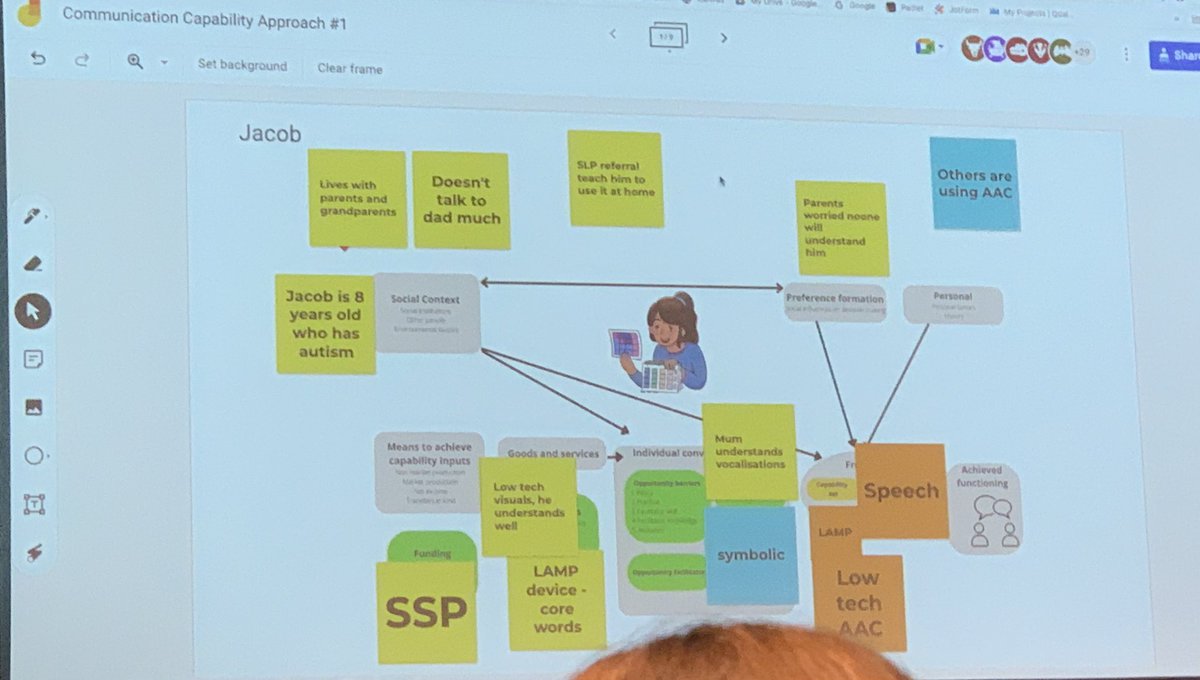 caitlin4s's tweet photo. Give people a range of communication tools so they can make choices for which modes they use in which contexts #SPAconf @AndySmidt @Chloe_Wine 
Device choice is not abondamment! https://t.co/AItaOg8yOG