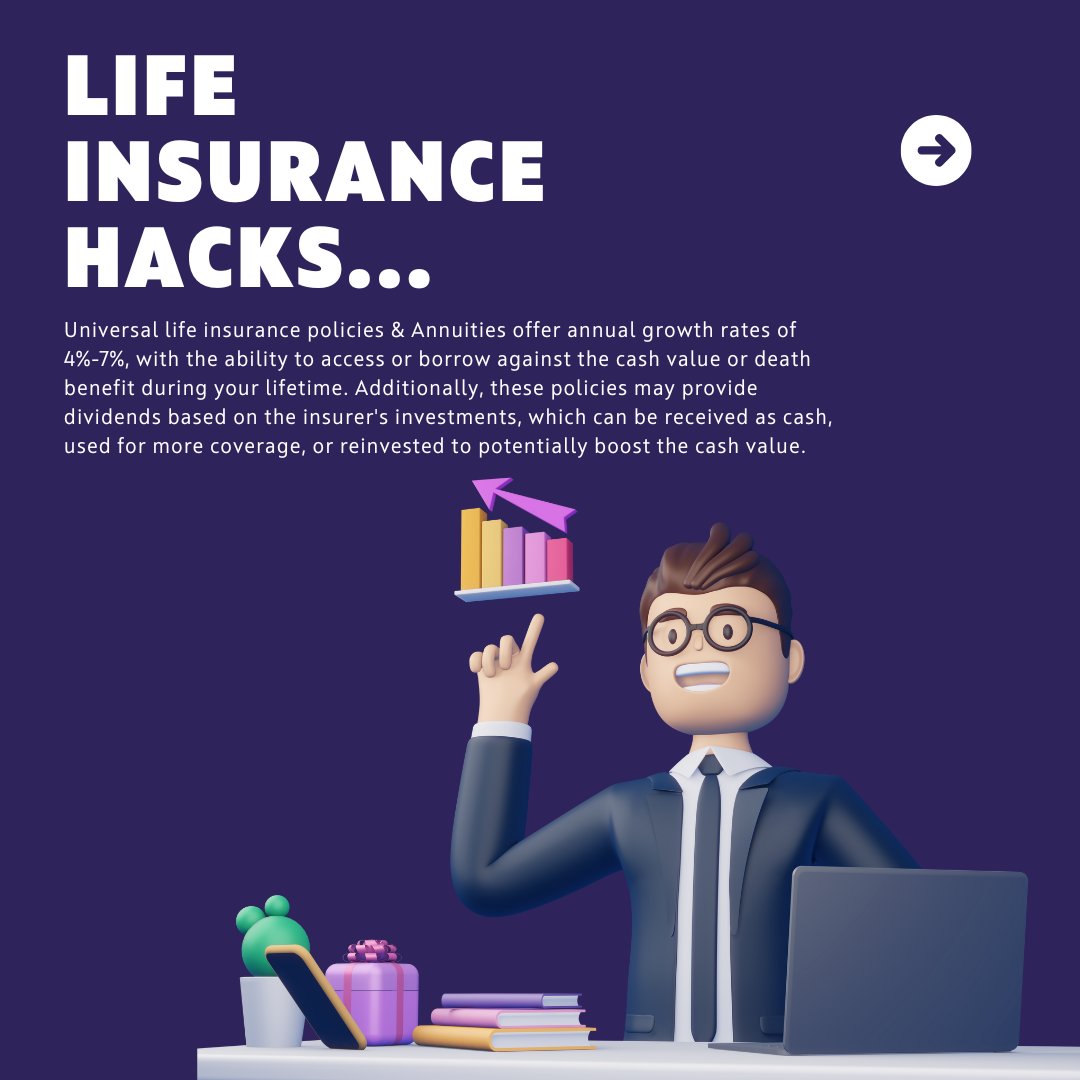 guardianinsur's tweet image. Life Insurance Hacks: Building Credit and Saving Money with Death Benefit Loans
#InsuranceHacks #SmartFinancialPlanning #MaximizeBenefits #GuardianInsurance
Read article here: guardianinsurance.io/articles/life-…