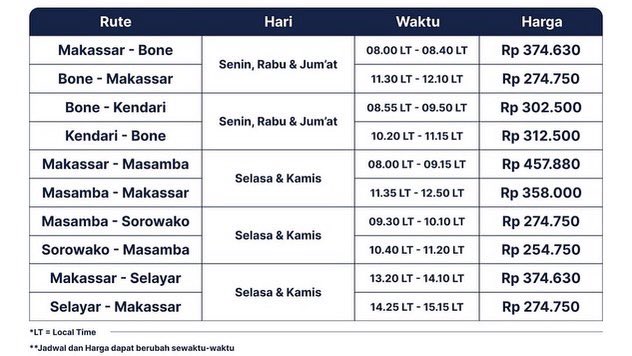 Susi Pudjiastuti tweet media