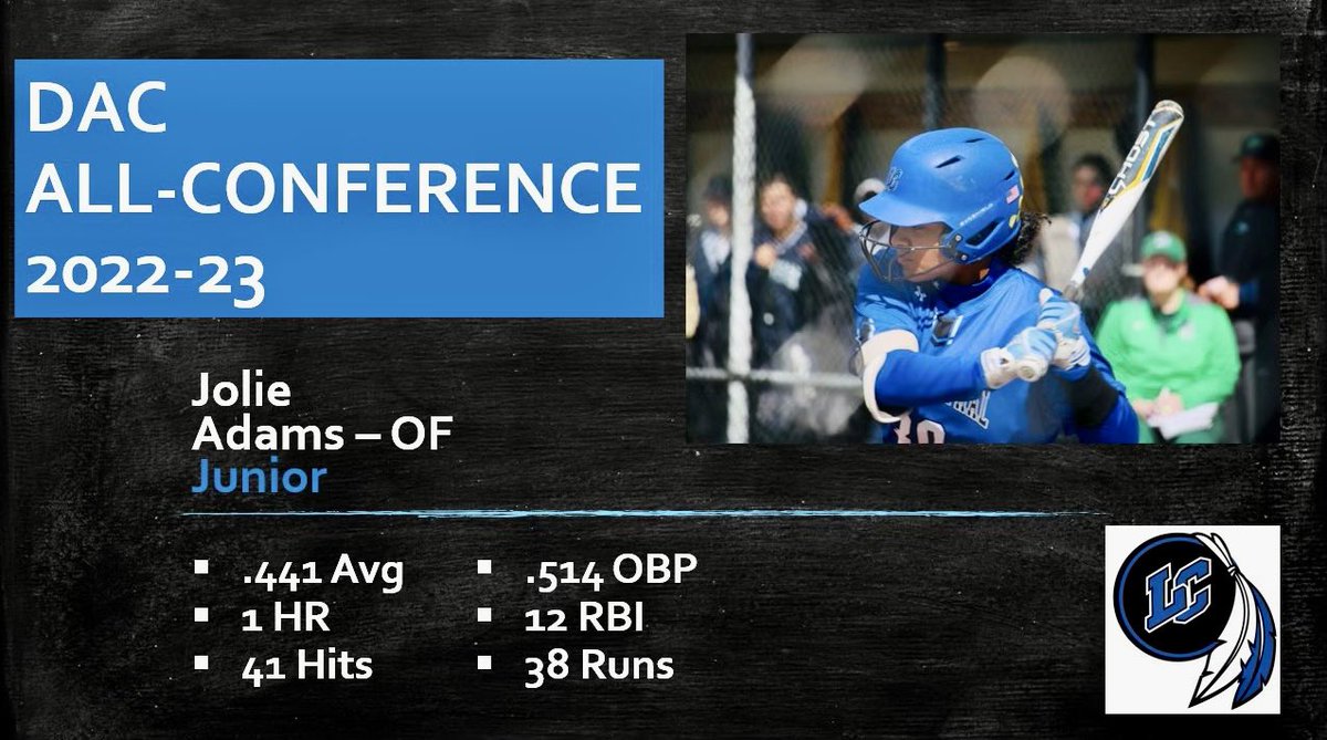 LakeCentralSB's tweet image. Congrats to our DAC All-Conference Team selections. These players have not only demonstrated exceptional ability &amp;amp; skill, but more importantly they are an example of strong leadership, sportsmanship, good character &amp;amp; a positive influence on their team! #WeBeforeMe #WeAreLC
