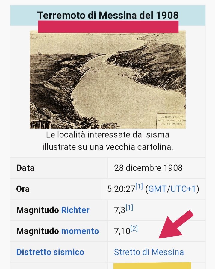 LA MAFIA È UN PONTE DI MERDA

Il #terremoto CALABRO-SICULO del 1908 è considerato uno degli EVENTI SISMICI PIÙ CATASTROFICI DEL XX SECOLO.

Devastò #Messina e #ReggioCalabria nell'arco di 37 secondi. 

1/2 della popolazione messinese e 1/3  della reggina persero la vita.