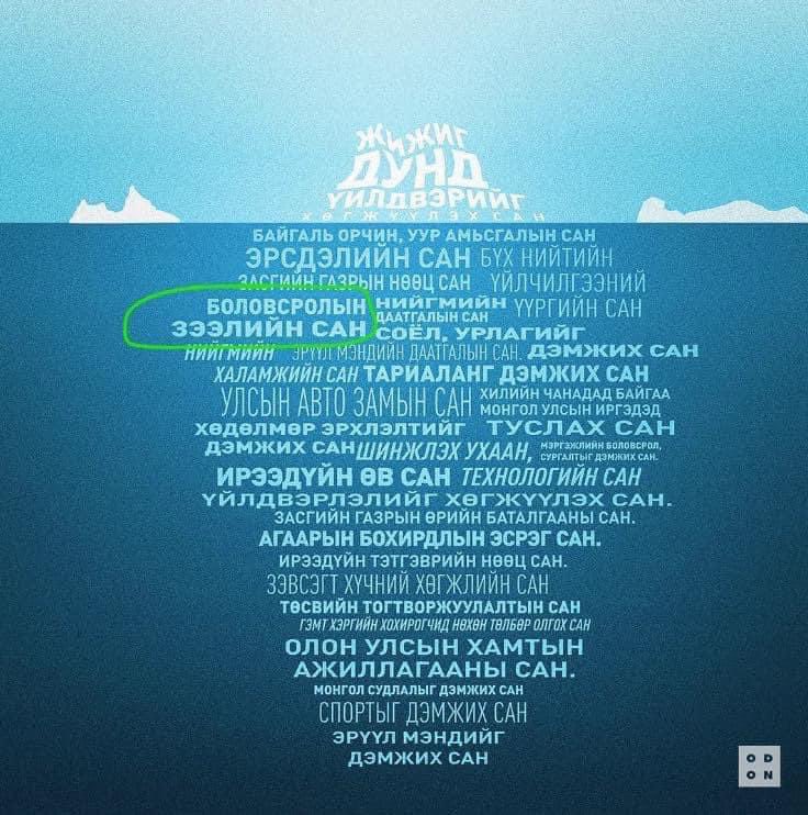 Энэ олон САН 

хэрэгтэй төсөл 

хэрэгтэй хүндээ 

хүрч чадаагүй бололтой⁉️⁉️⁉️⁉️