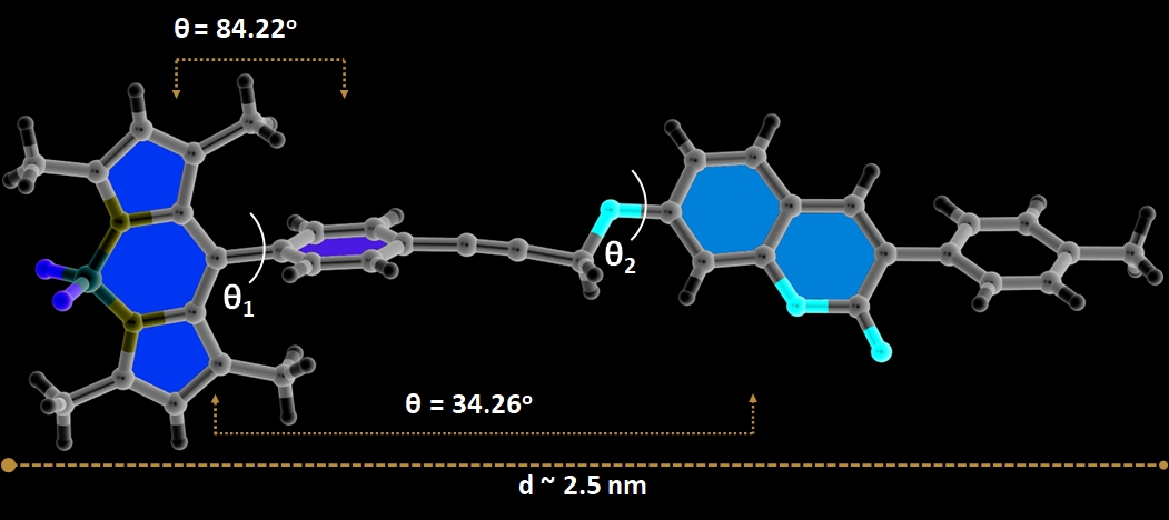 So happy to be part of this study involving incredible BODIPY-coumarin molecular structures  @ChemPhotoChem, led by @baybarsky @sermetkoyuncu, @Wiley_Chemistry