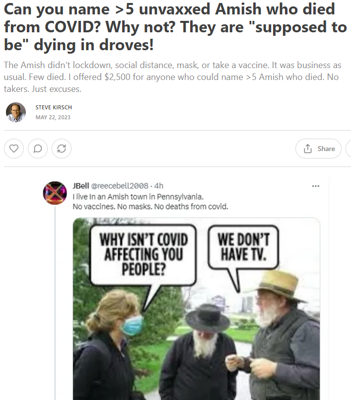 Can you name >5 unvaxxed Amish who died from COVID? Why not? They are 'supposed to be' dying in droves! open.substack.com/pub/stevekirsc…