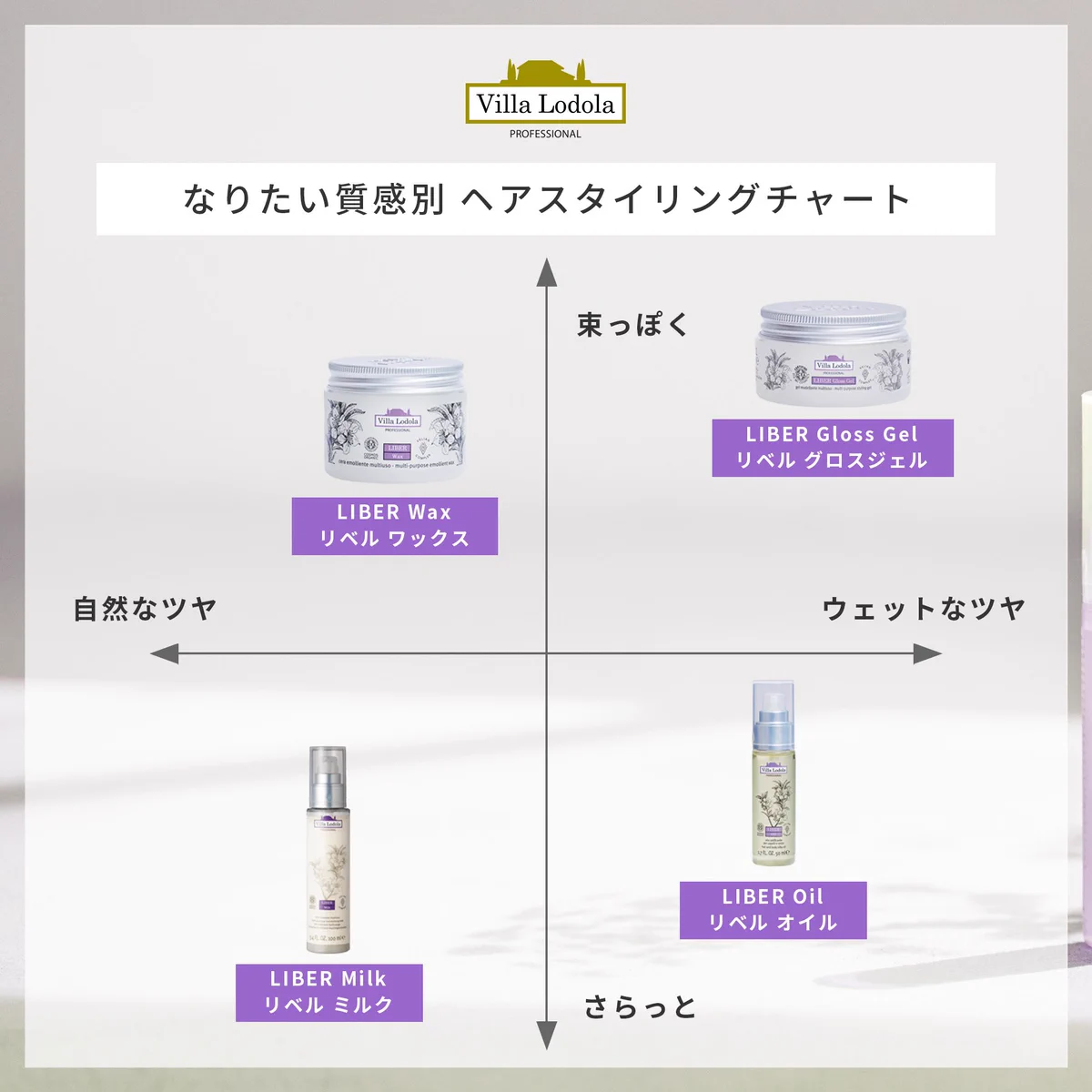 ミルボン公式(milbon) on X: 