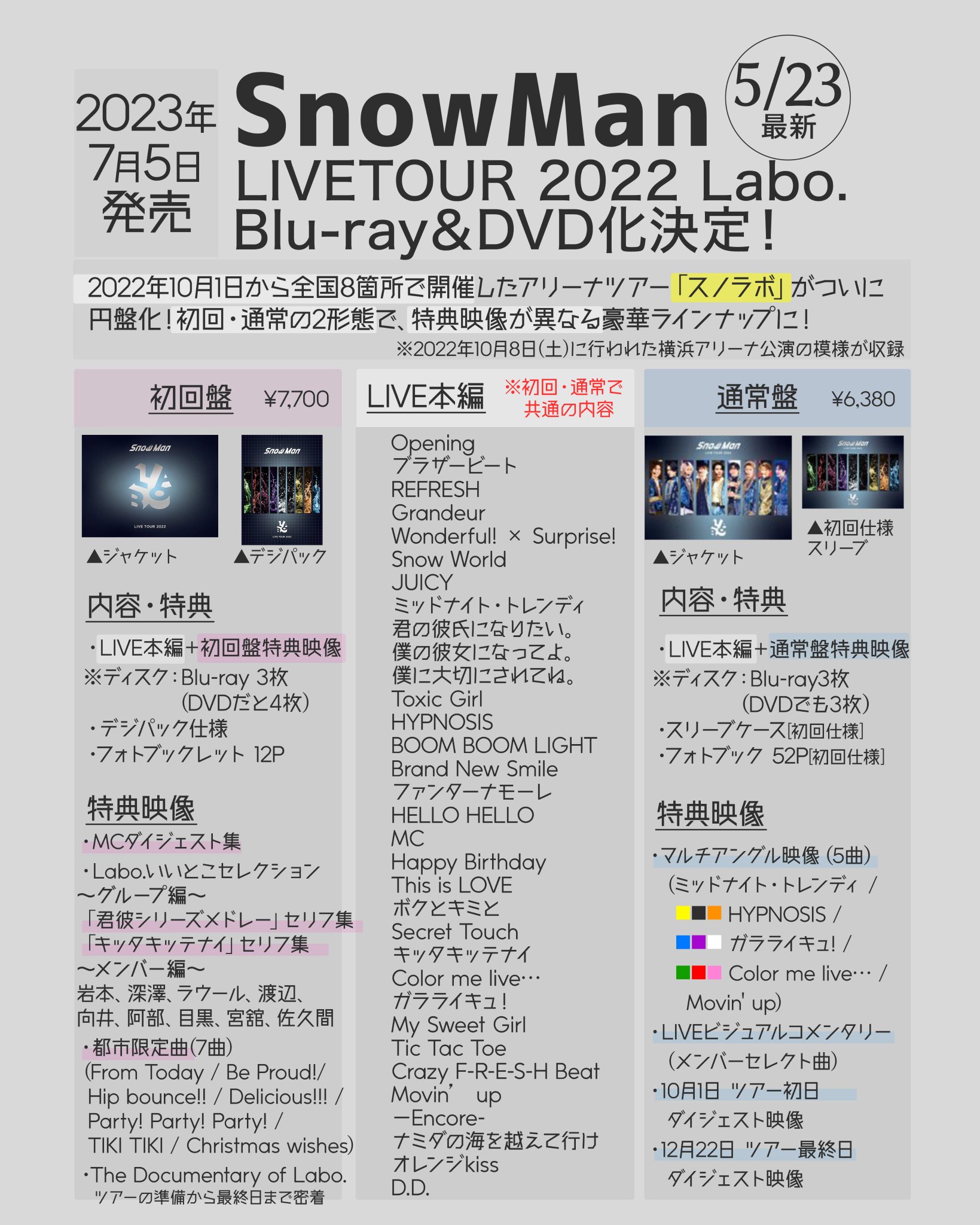 Snow Man LIVE TOUR 2022 Labo スノラボ　通常盤