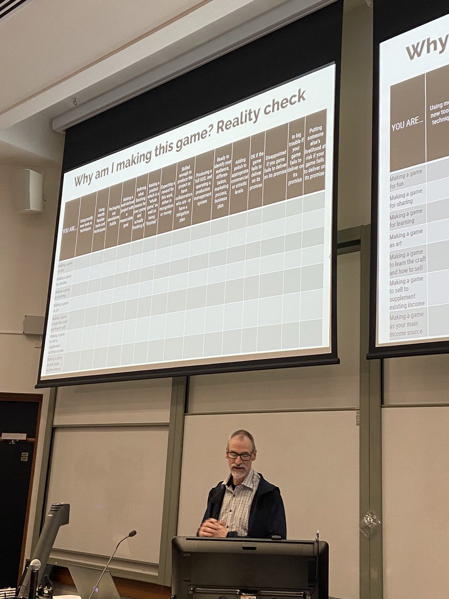 Pleasure to welcome Tim Ponting, of NZ Centre of Digital Excellence (CODE) fame, to tonight’s Digital Screen Industry Speaker series @UCNZ_DSC @UCNZArts